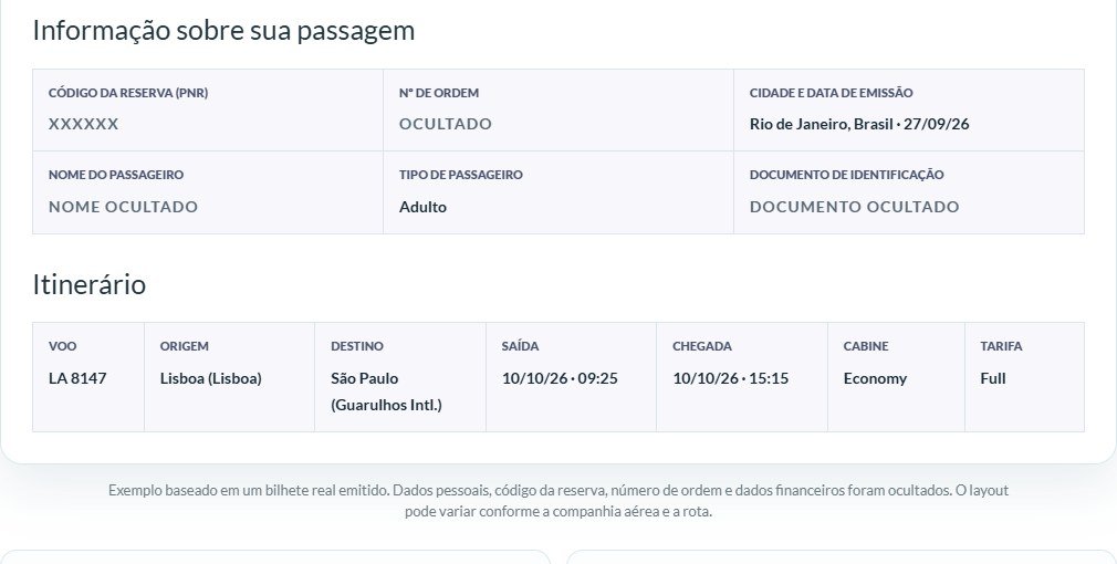 Exemplo de bilhete aéreo com dados pessoais e localizador ocultados